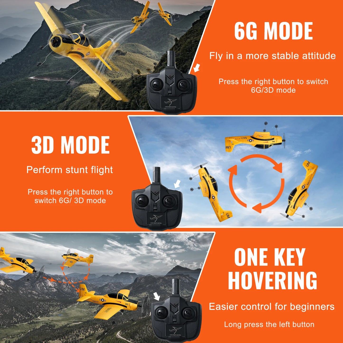 SucceBuy RC Plane 2.4G 4CH Remote Control Airplane with 6-Axis Gyro Stabilizer Aircraft Toy RC Glider for Kids Beginners Gifts