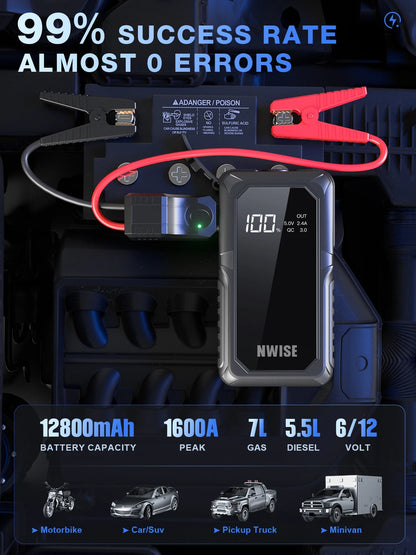 1600A Peak Jump Boxes for Vehicles(12V 8L Gas/6.5L Diesel Engine) Equipped Fast Wireless Charging