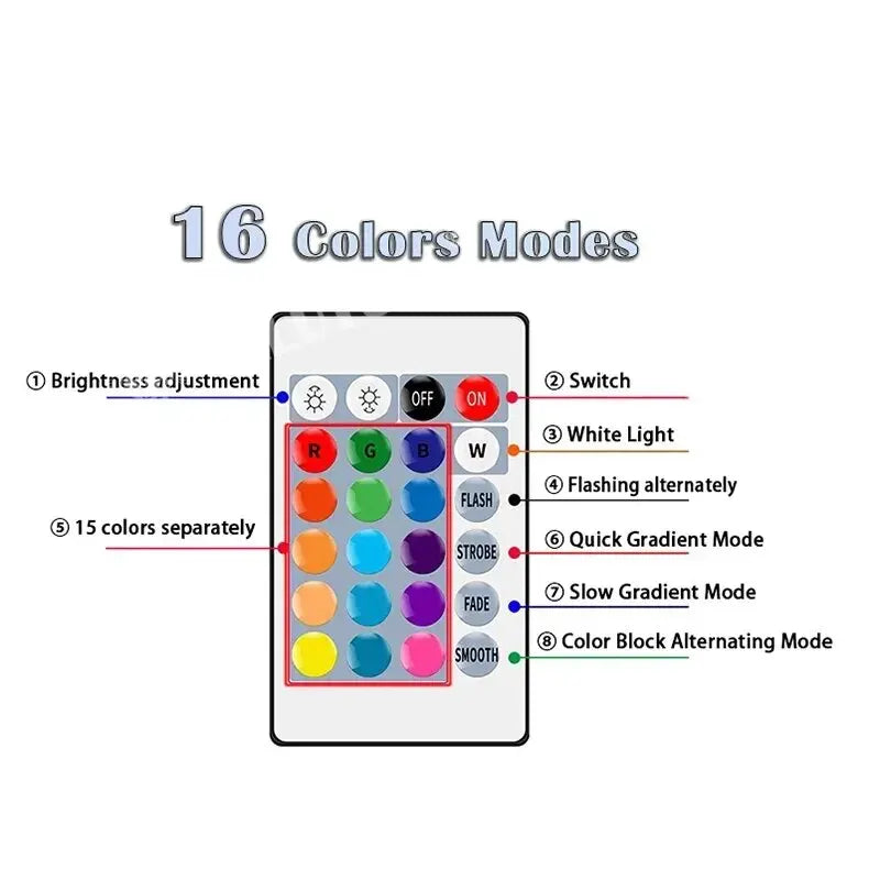 16 Colors RGB Bulb LED Multicolor Bulb E27 220V Household Lighting Dimmable 24 Key Remote Control Smart Lamp