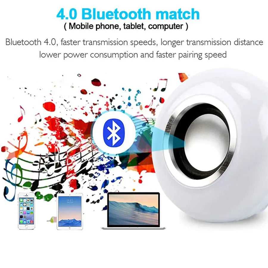 AC 85-265V 12W E27 LED Light Bulb with Bluetooth Speaker Music Remote Control Color Changing RGB Lamp