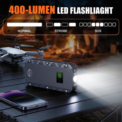 12000mA 12V Car Battery Booster Pack with Smart Safety Clamps 1200A Peak Jump Starter  QC USB Power Bank, Emergency SOS LED Li