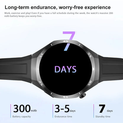 2026 New Bluetooth Smart Watch with Call Function 1.52-inch Customizable Dial Sor Men Women  with Health Monitor
