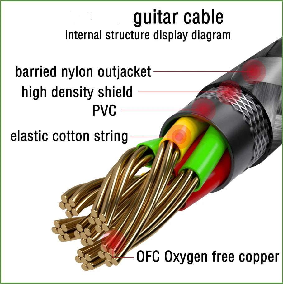 Guitar Cable 10/20ft Electric Instrument Bass AMP Cord for Electric Guitar Mandolin, (Right Angle to Straight, Black)