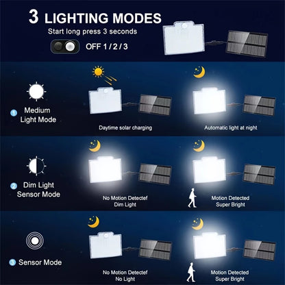 Solar Outdoor Lights Motion Sensor Remote Wall Flood Lamp Security Waterproof Patio Garden Garage Fence Pathway Lighting