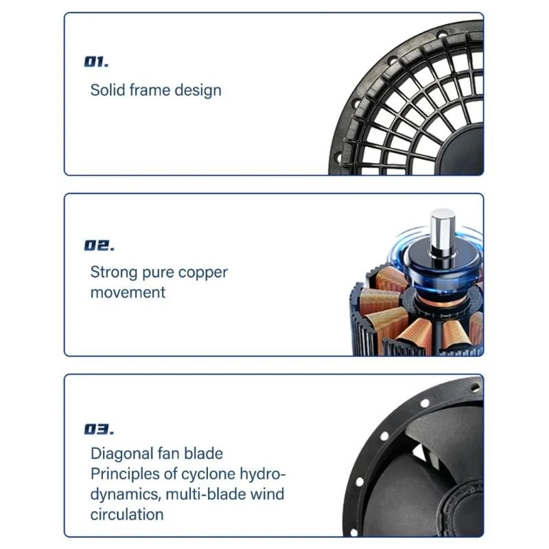 12V Quiet Inline Pipe Ventilation Exhaust Fan For Heating Cooling In Home Garden