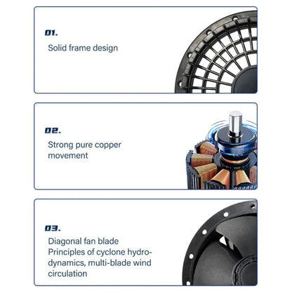 12V Quiet Inline Pipe Ventilation Exhaust Fan For Heating Cooling In Home Garden