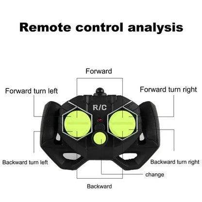 2.4G Remote Control Speed Boat for Kids – Fast Electric RC Boat Toy with Dual Motor, Waterproof Model for Pool & Outdoor Play