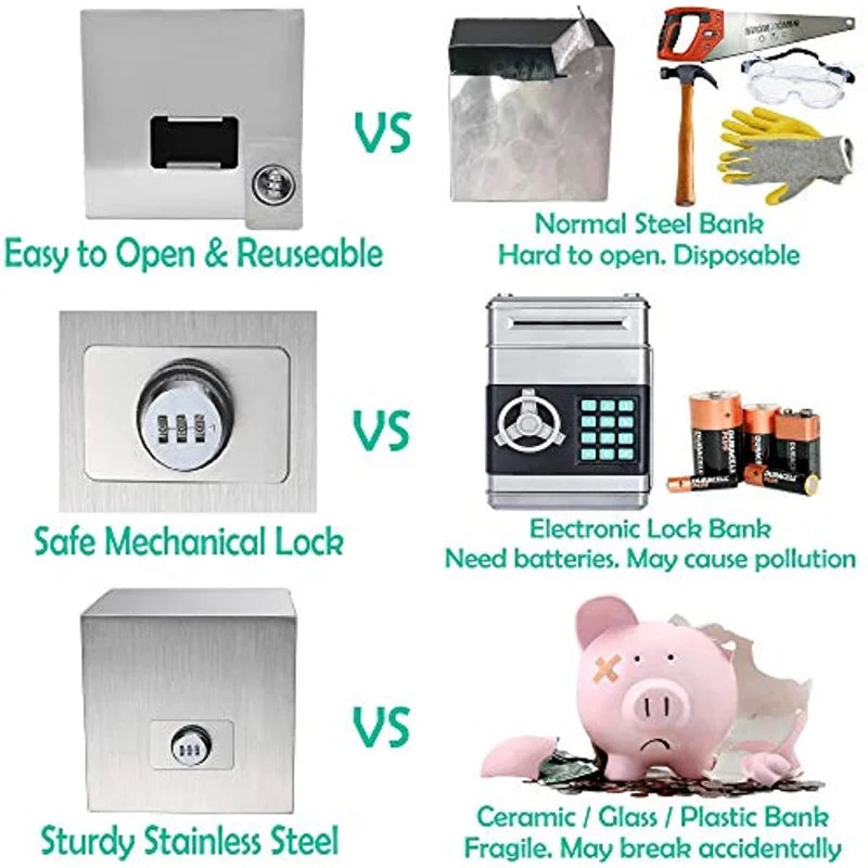 Adult Piggy Bank Reusable Password Piggy Bank Stainless Steel Piggy Bank Helps Save Money