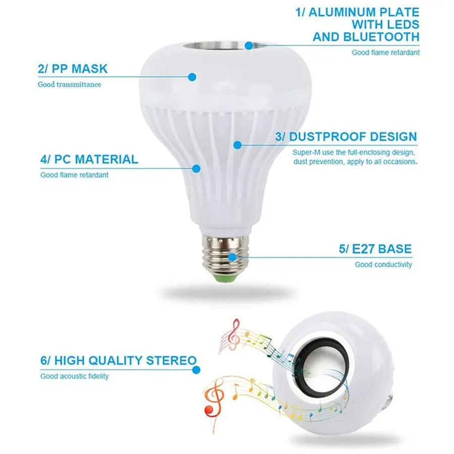 AC 85-265V 12W E27 LED Light Bulb with Bluetooth Speaker Music Remote Control Color Changing RGB Lamp
