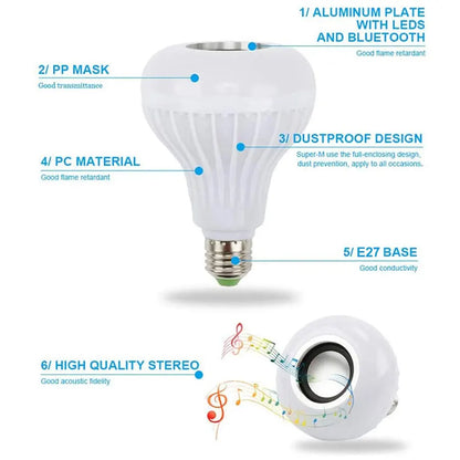 AC 85-265V 12W E27 LED Light Bulb with Bluetooth Speaker Music Remote Control Color Changing RGB Lamp