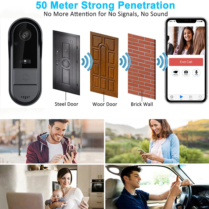 Tuya WiFi Wireless Video Doorbell Camera HD Video Intercom Smart Home Security Protection Night Vision