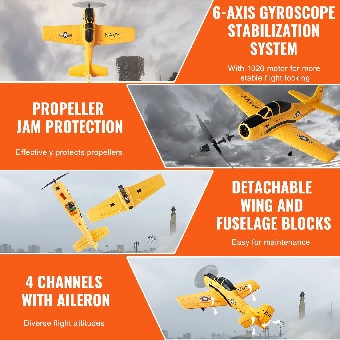 SucceBuy RC Plane 2.4G 4CH Remote Control Airplane with 6-Axis Gyro Stabilizer Aircraft Toy RC Glider for Kids Beginners Gifts