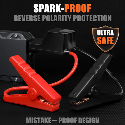 12000mA 12V Car Battery Booster Pack with Smart Safety Clamps 1200A Peak Jump Starter  QC USB Power Bank, Emergency SOS LED Li