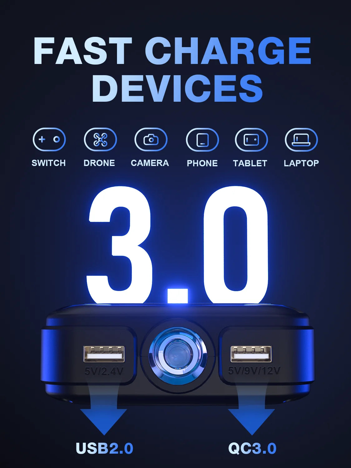 1600A Peak Jump Boxes for Vehicles(12V 8L Gas/6.5L Diesel Engine) Equipped Fast Wireless Charging