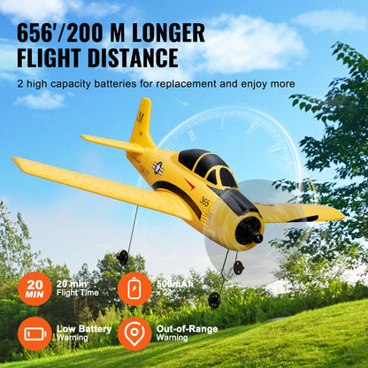 SucceBuy RC Plane 2.4G 4CH Remote Control Airplane with 6-Axis Gyro Stabilizer Aircraft Toy RC Glider for Kids Beginners Gifts