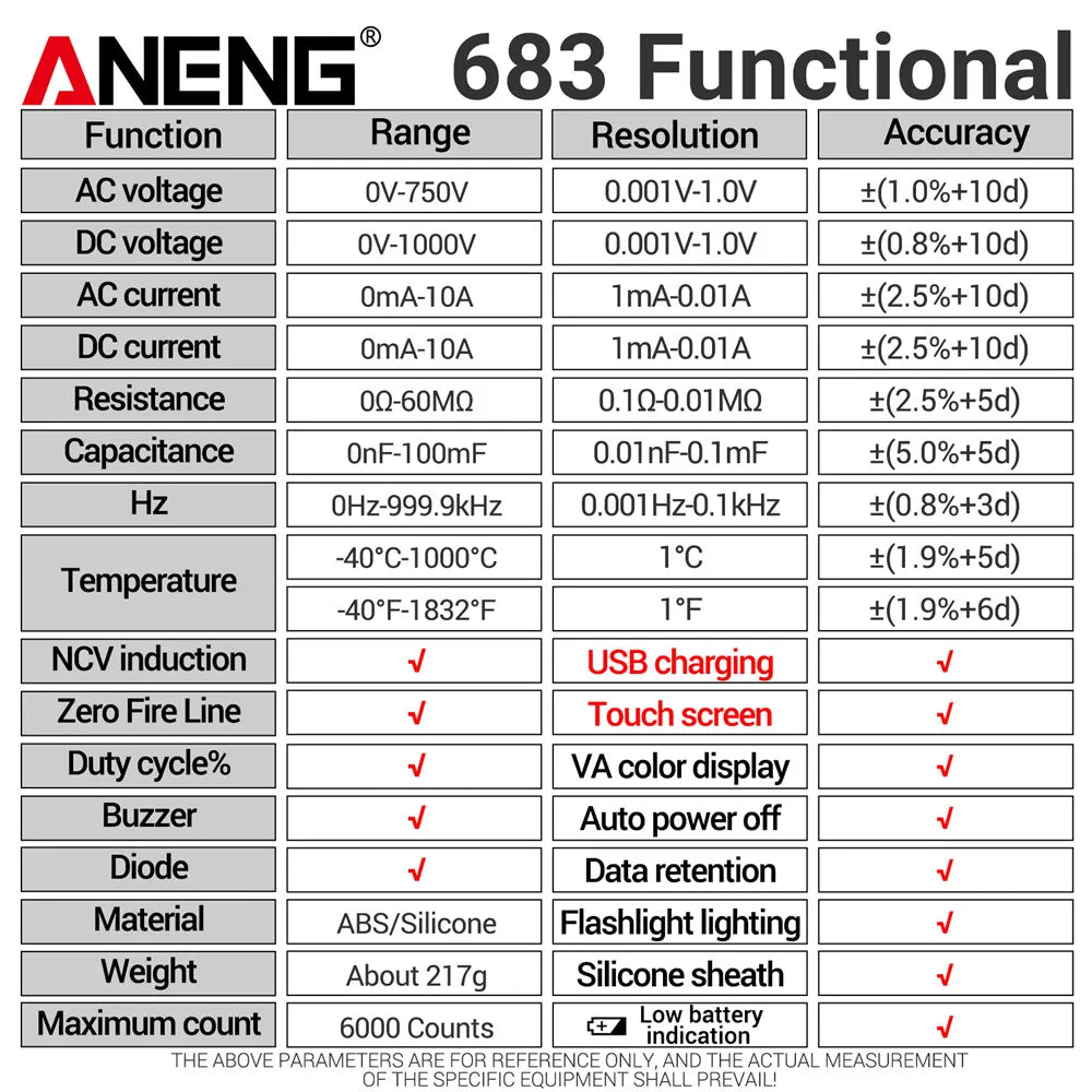 ANENG 683 Smart Multimeter Rechargeable High-end Touch 6000 Counts AC/DC Voltage Tester