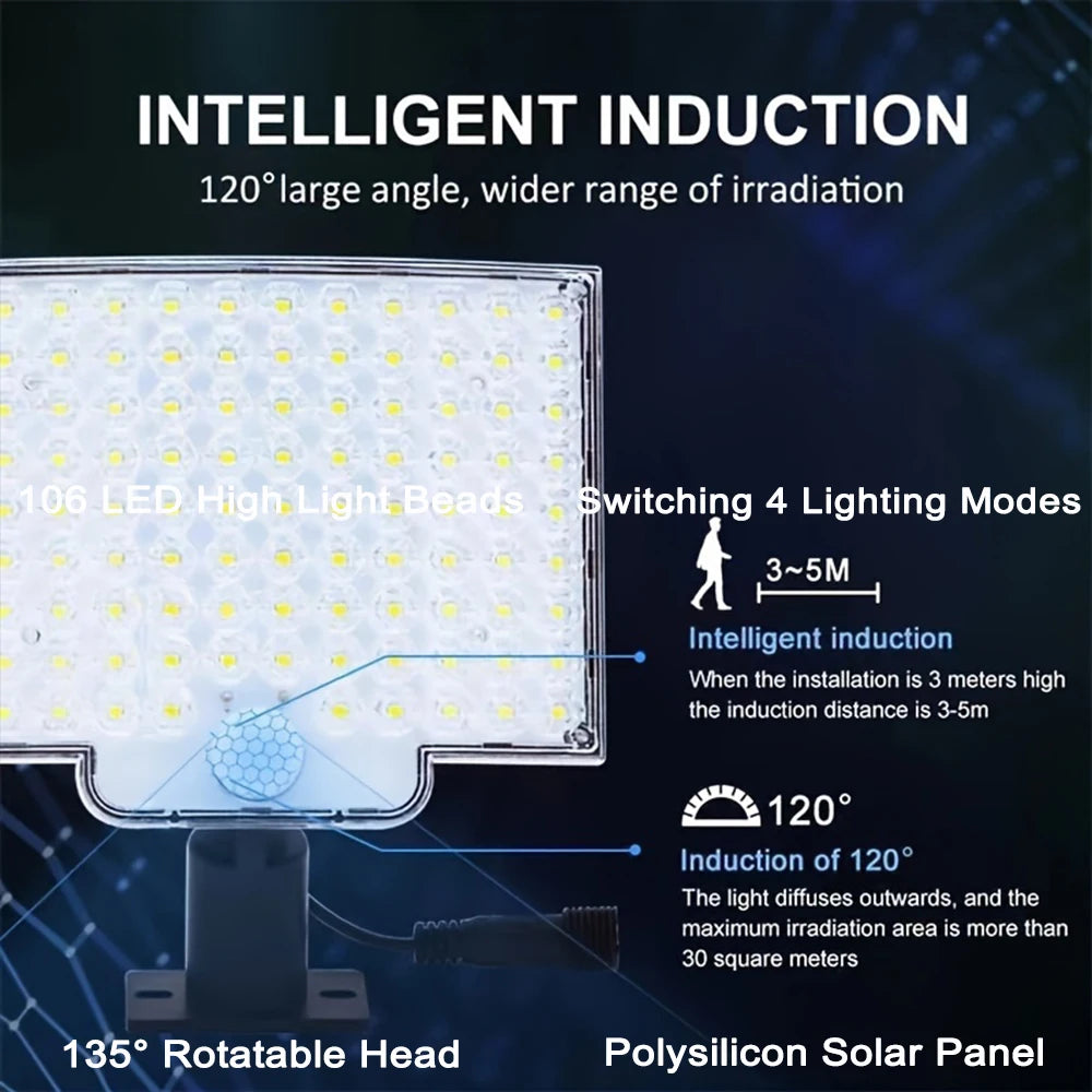Solar Outdoor Lights Motion Sensor Remote Wall Flood Lamp Security Waterproof Patio Garden Garage Fence Pathway Lighting