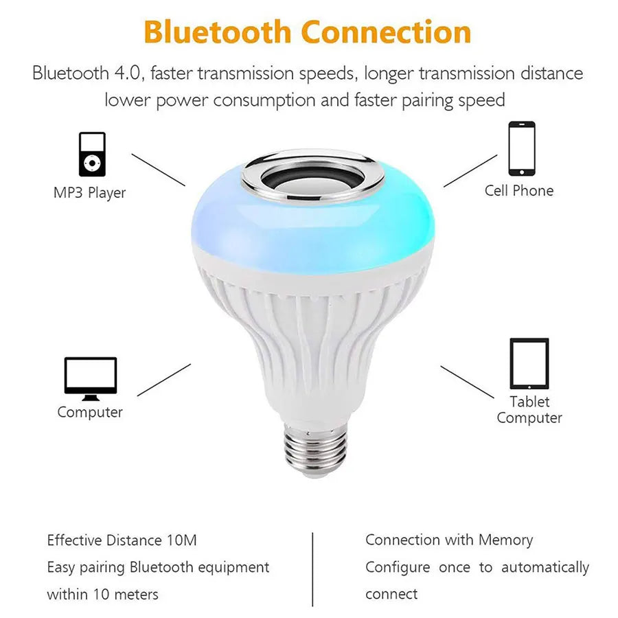AC 85-265V 12W E27 LED Light Bulb with Bluetooth Speaker Music Remote Control Color Changing RGB Lamp