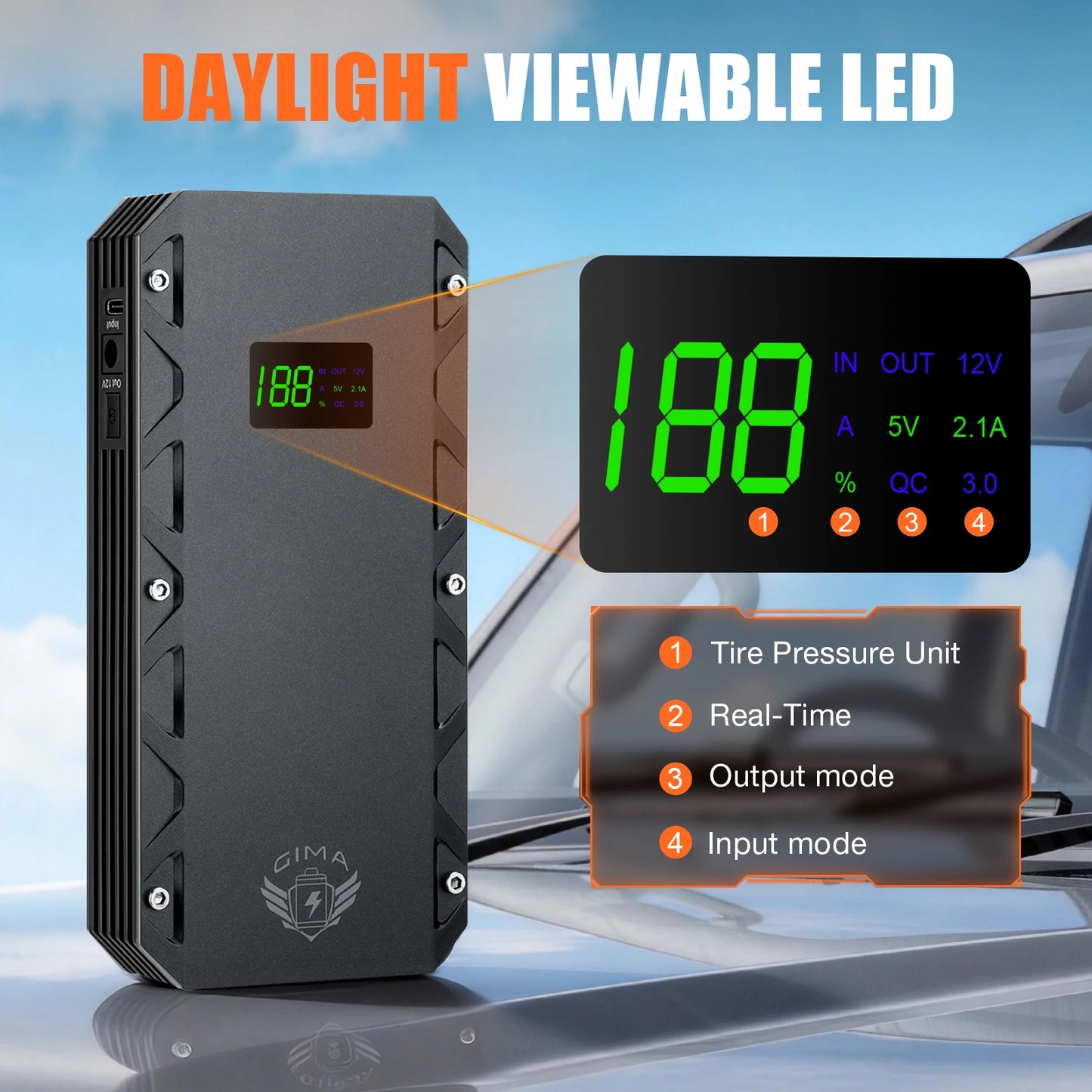 12000mA 12V Car Battery Booster Pack with Smart Safety Clamps 1200A Peak Jump Starter  QC USB Power Bank, Emergency SOS LED Li